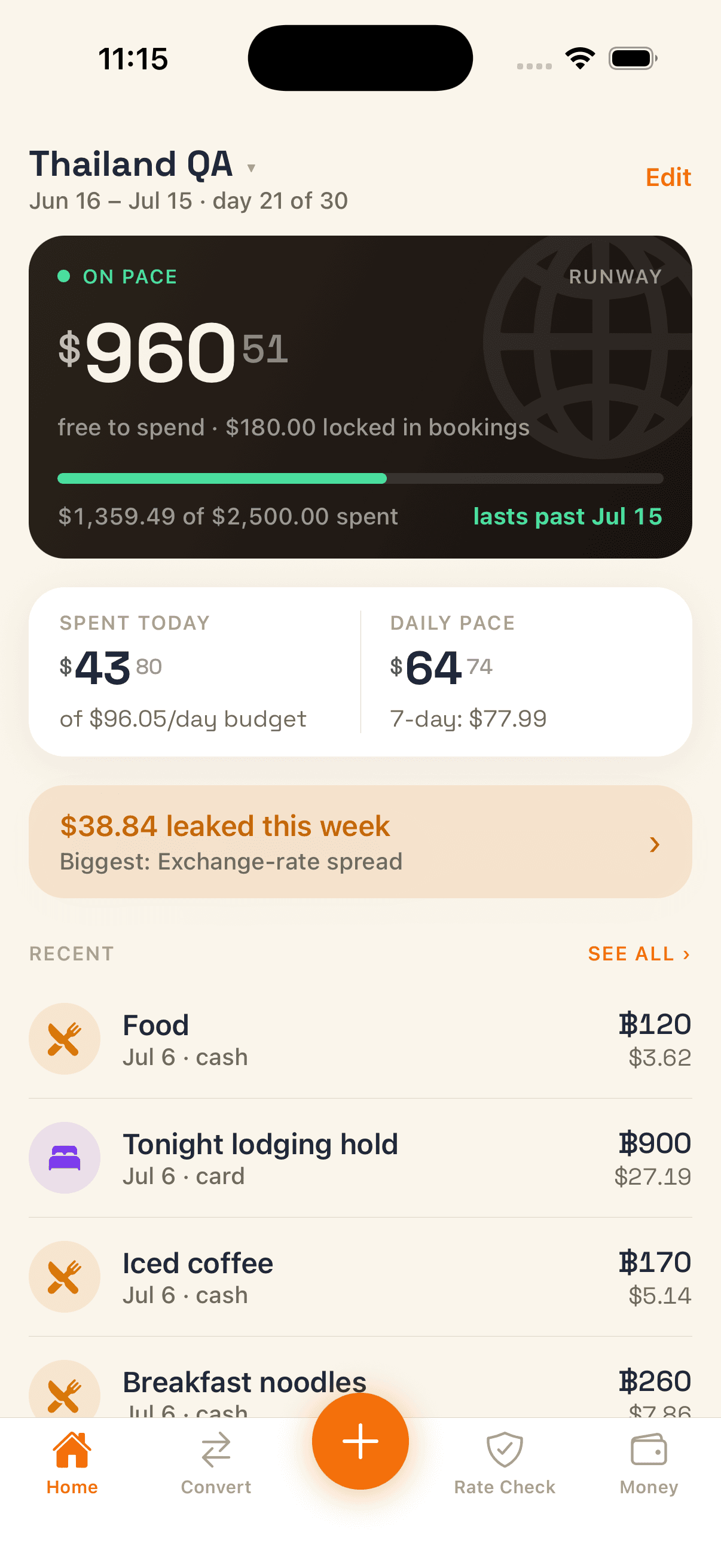 TravelFi home screen showing Thailand QA budget runway, spending pace, leak alert, and recent expenses.